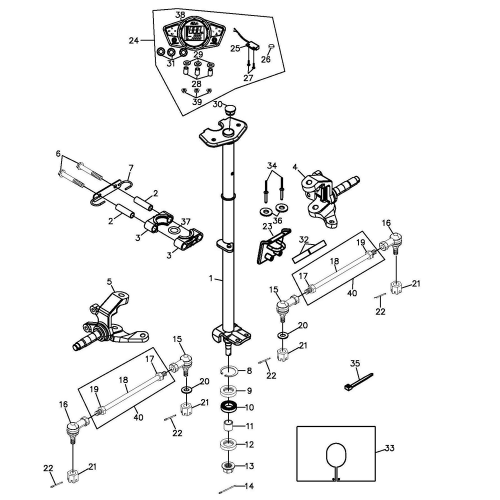 Steering