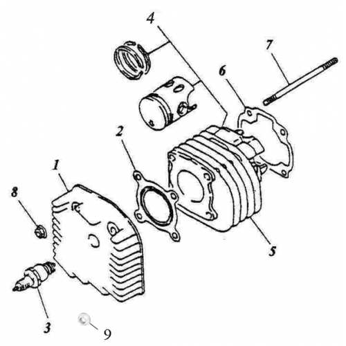 Cylinder, Cylinder Head (ADLY RT-50 Road Tracer)