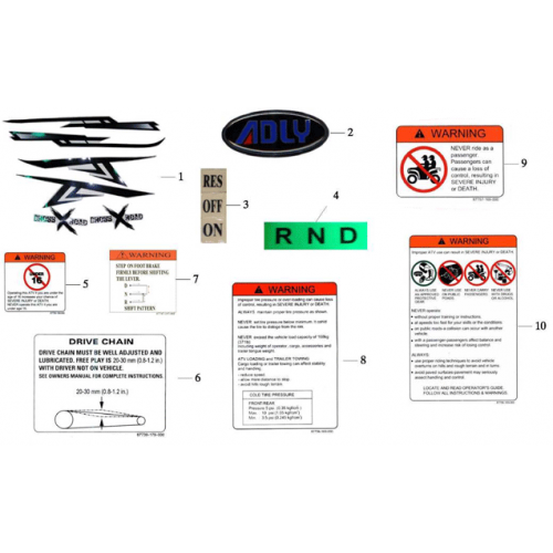Sticker (Adly ATV 150S II CrossXRoad) Sticker (Adly ATV 150S II CrossXRoad)