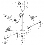Steering