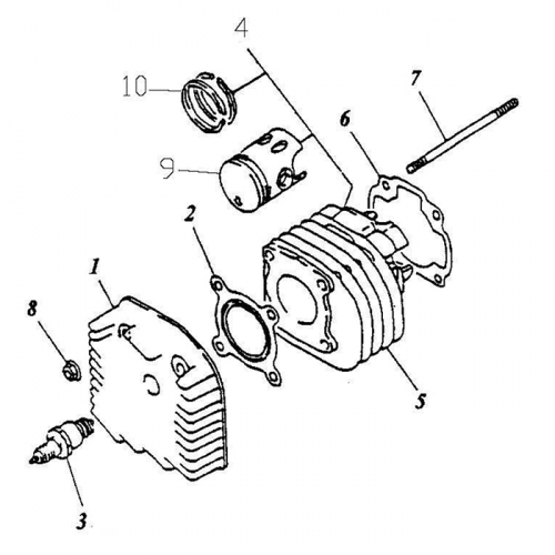 Cylinder | Cylinder Head
