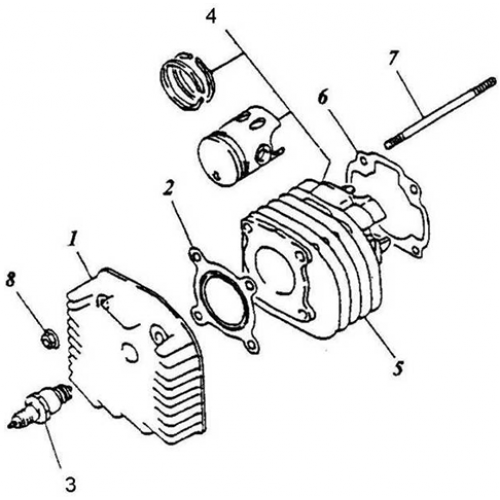 Cylinder, Cylinder Head (Adly Jet 50)