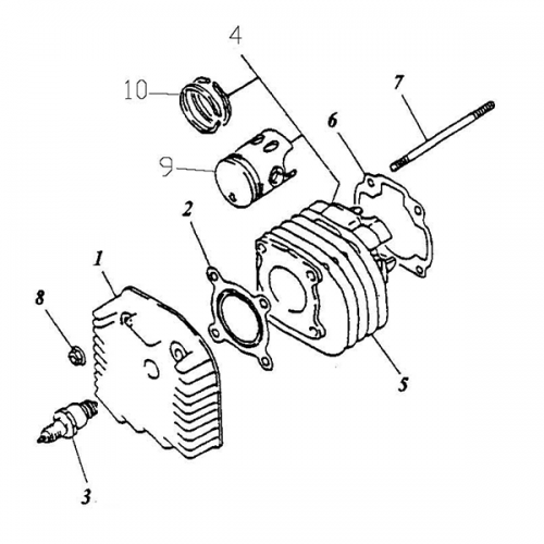 Cylinder, Cylinder Head