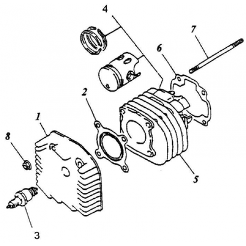 Cylinder, Cylinder Head (Lambretta UNO50)