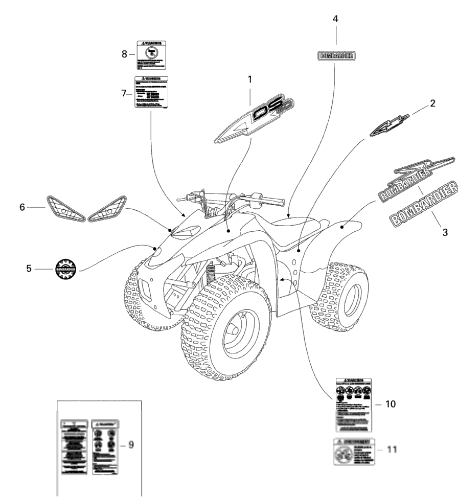 Celox Rear Brake Shoes For Can-Am Bombardier Mini DS 50 & DS 90, OEM A43120145000 Replacement
